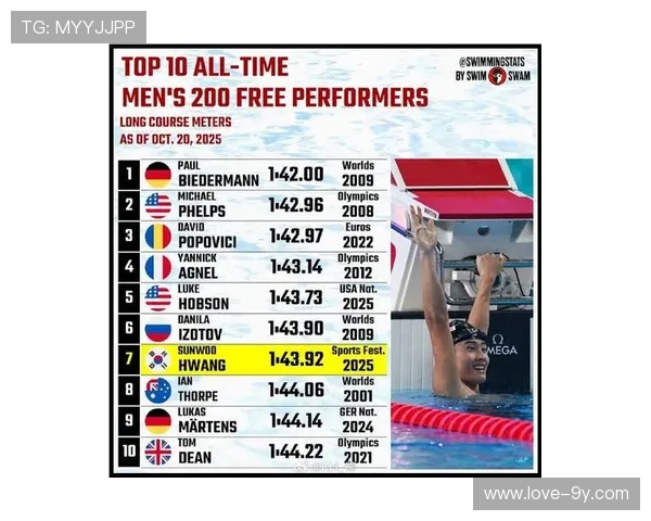 韩国游泳新星黄宣优状态复苏重燃巴黎奥运夺牌强势回归希望新光芒